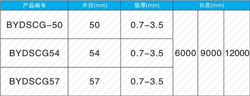 宿城钳压式声测管供应规格尺寸